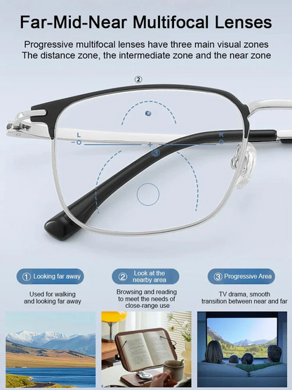 👓Ultra Light Anti Blue Presbyopic Glasses✨
